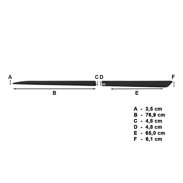 Zwarte zijlijsten voor Dacia Sandero II Stepway Crossover (2013-....)
