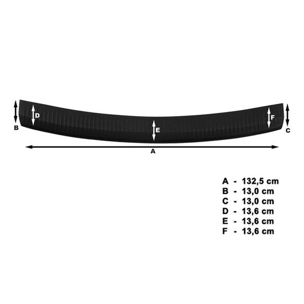 Zwarte achterbumpercover voor Volkswagen Caddy Stationwagen (2010-2014)