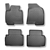TPE automatten voor Hyundai ix35 SUV (2010-06.2015)