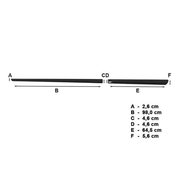 Zwarte zijlijsten voor Toyota Yaris II Hatchback (5 deuren) - (2005-2010)