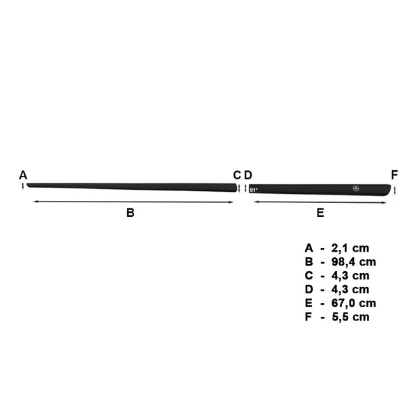 Zwarte zijlijsten voor Alfa Romeo 156 Sedan, Sportwagon (1997-2007)