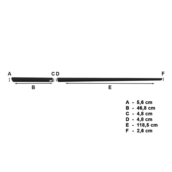 Zwarte zijlijsten voor Honda Civic Hatchback (3 deuren) - (2006-2011)