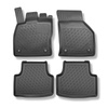 TPE automatten voor Skoda Octavia III 5E Stationwagen (05.2013-05.2020)