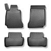 TPE automatten voor Mercedes-Benz C Klas W204 Stationwagen (12.2007-09.2014)