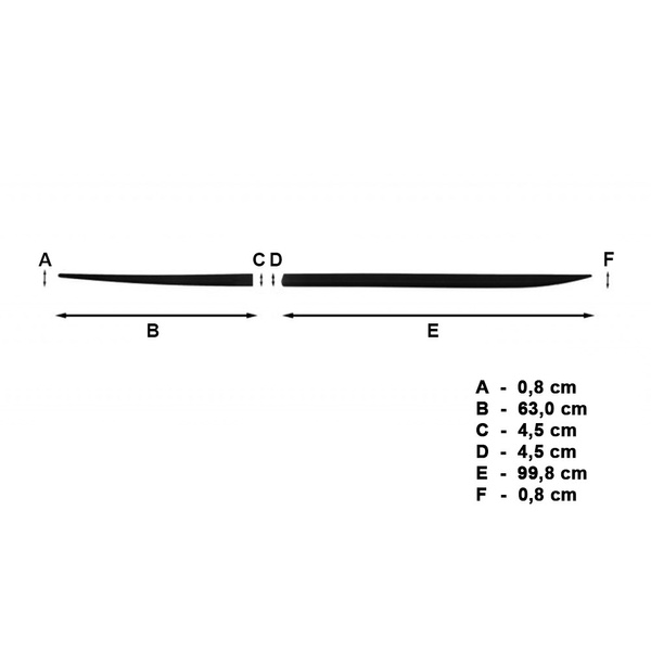 Zwarte zijlijsten voor Hyundai i30 CW (2012-2017)